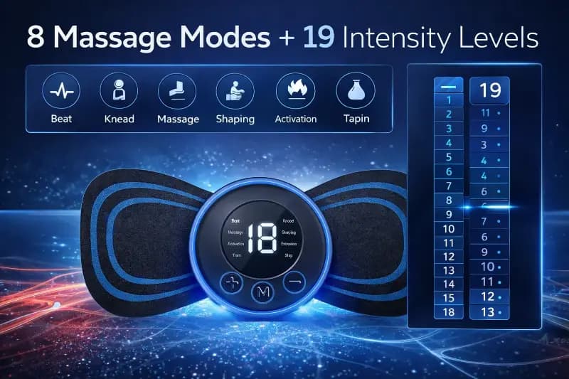 EMS Neck and Body Massager India Under ₹500 — Honest Review 2026